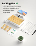 SooPii U3 charging station with 60W, 6 ports, 2 PD, 3 US outlets, and six mixed charging cables on a white surface.