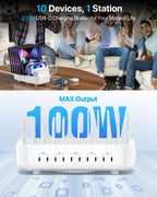 SooPii CS101 charging station with 10 ports, 100W power, 5 PD ports, and 10 mixed charging cables for multiple devices.