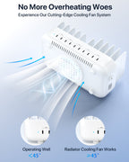 SooPii CS101 charging station with 10 ports, 100W power, 5 PD ports, and 10 mixed cables for multi-device charging.