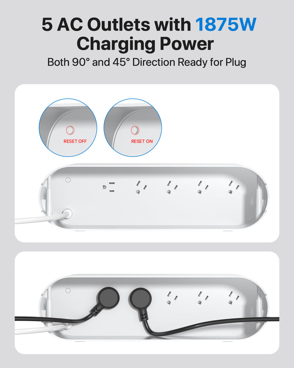 Power Strip with Cable Management Box, 65W GaN & 4 USB Ports — Fast charging feature