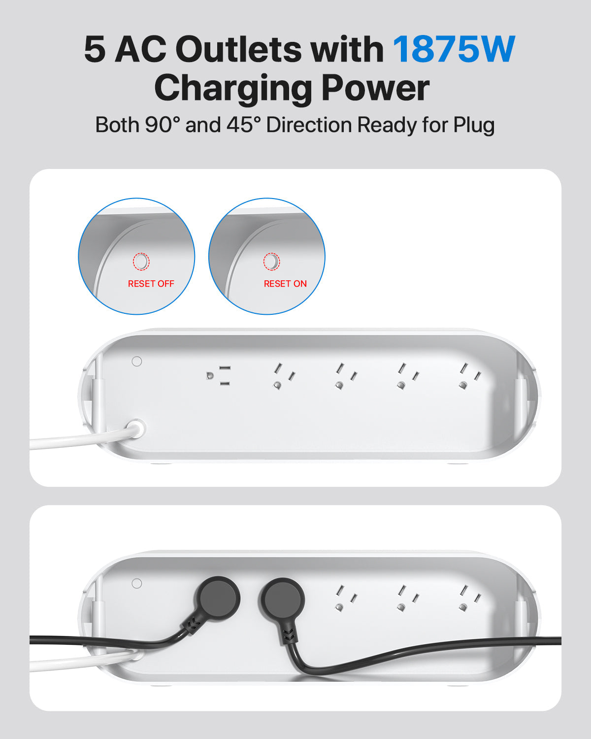 Power Strip with Cable Management Box, 65W GaN & 4 USB Ports — Fast charging feature