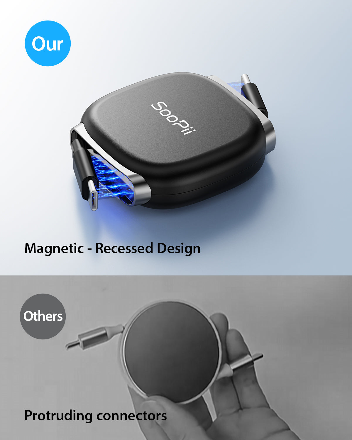 SooPii S86 USB-C to USB-C cable 1m, 240W, retractable design with connectors visible for fast charging and data transfer.