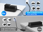 SooPii CS101 USB-C charging station — product detail view