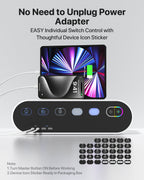 Power Strip with Cable Management Box, 65W GaN & 4 USB Ports — Key features