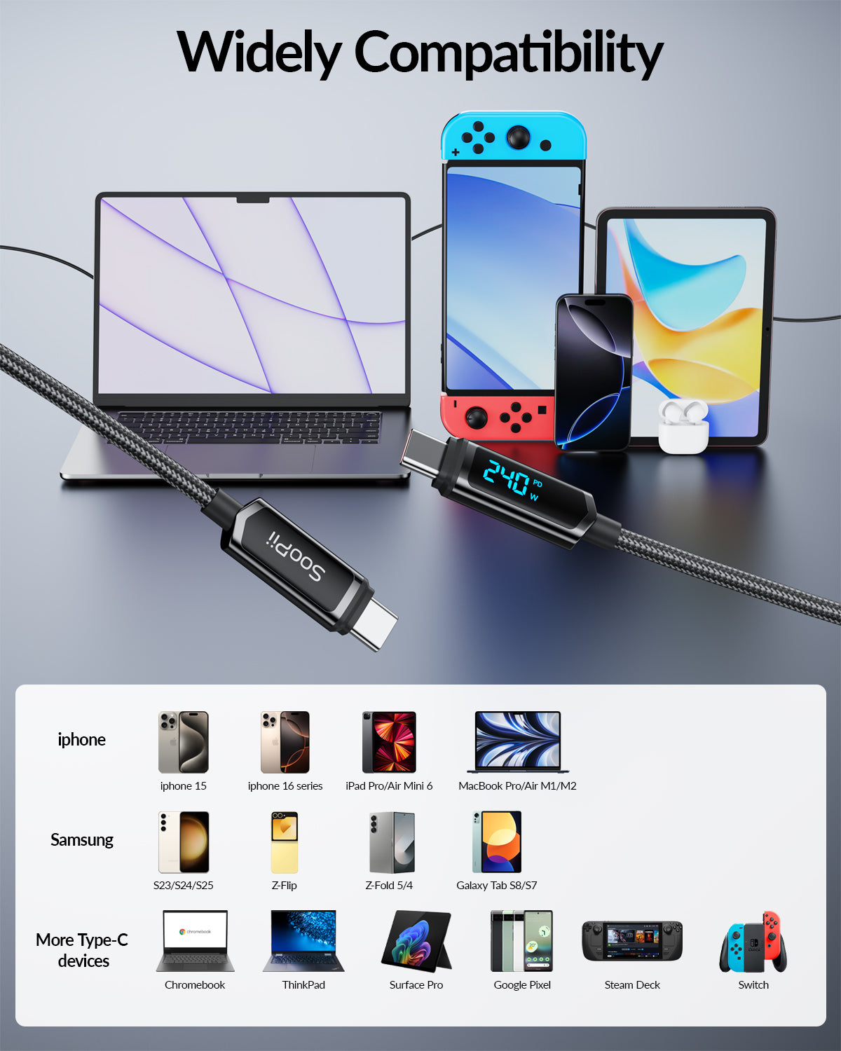 SooPii S69 USB-C to USB-C cable with 1.2m length, 240W wattage, nylon-braided design, and wattage display in close-up.
