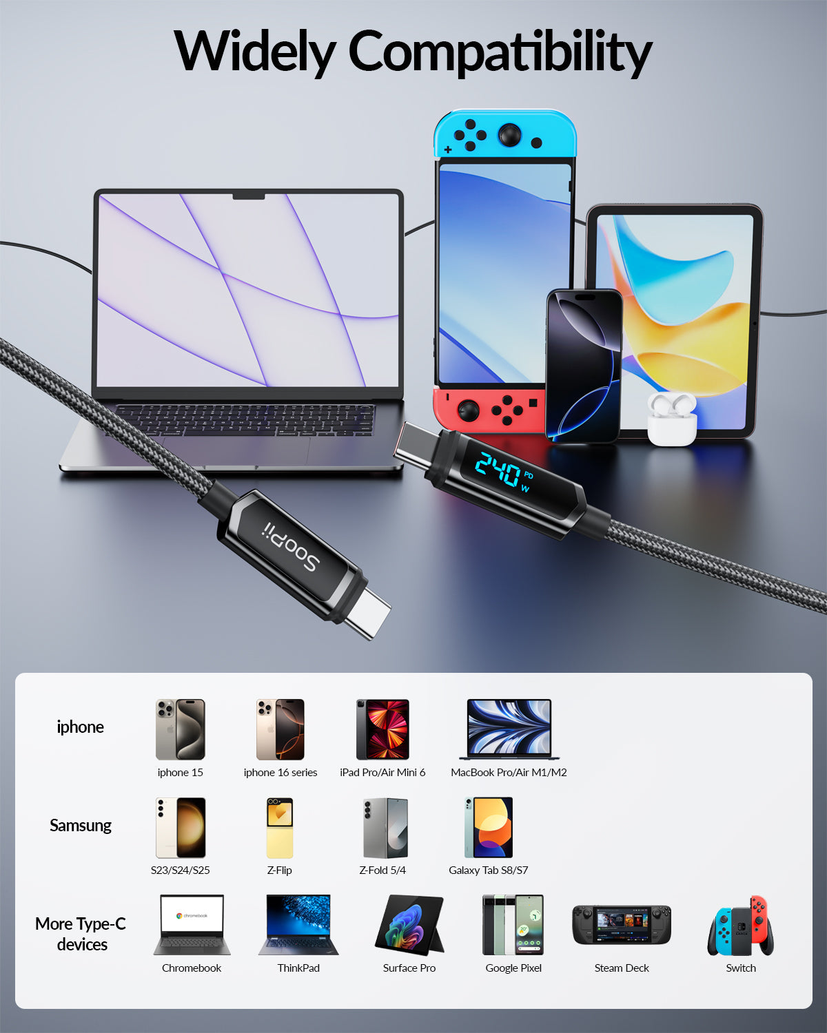 SooPii S69 USB-C to USB-C cable with 1.2m length, 240W wattage, nylon-braided design, and wattage display in close-up.