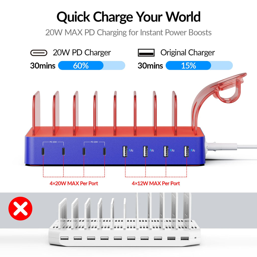 SooPii CS80A charging station with 70W power, 8 ports including 4 PD, and 8 mixed charging cables on a white surface.