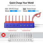 SooPii CS80A charging station with 70W power, 8 ports including 4 PD, and 8 mixed charging cables on a white surface.