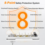 EU-E30 Flat Power Strip, 3 AC + 3 USB, PD 20W, Cable Winding, 3680W — Fast charging feature