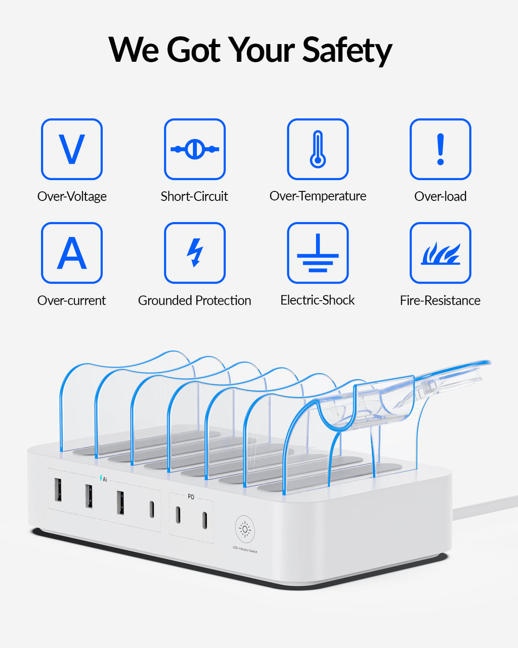 SooPii U2 charging station with 6 ports, 2 PD, 3 US AC outlets, and six mixed cables for versatile device charging.