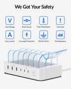 SooPii U2 charging station with 6 ports, 2 PD, 3 US AC outlets, and six mixed cables for versatile device charging.