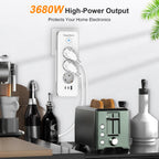 EU-E30 Flat Power Strip, 3 AC + 3 USB, PD 20W, Cable Winding, 3680W — Size and dimensions