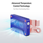 SooPii CS80A charging station with 70W power, 8 ports, 4 PD ports, and 8 mixed cables for multiple device charging.