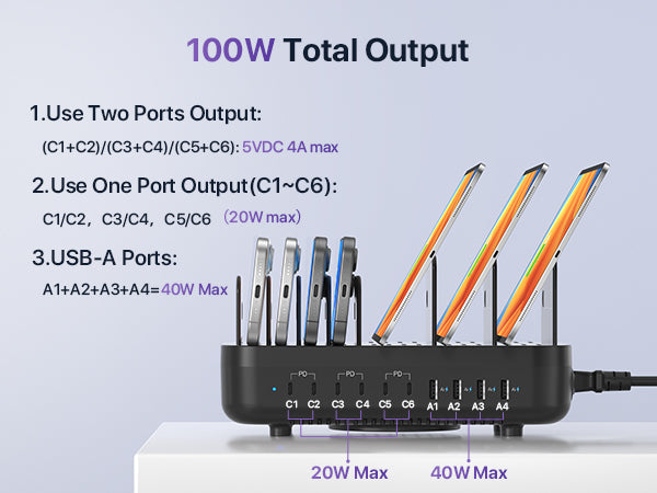 SooPii CS102 USB-C charging station — product detail view