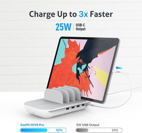 WiV6 Pro 70W 5-Port Charging Station with 15W Wireless Charger, 25W USB-C PD, 5 Cables Included — Scene and lifestyle