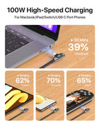 SooPii S40 right angle USB-C to USB-C cable, 1.2m, 100W, nylon-braided with wattage display, shown with connectors and cable.