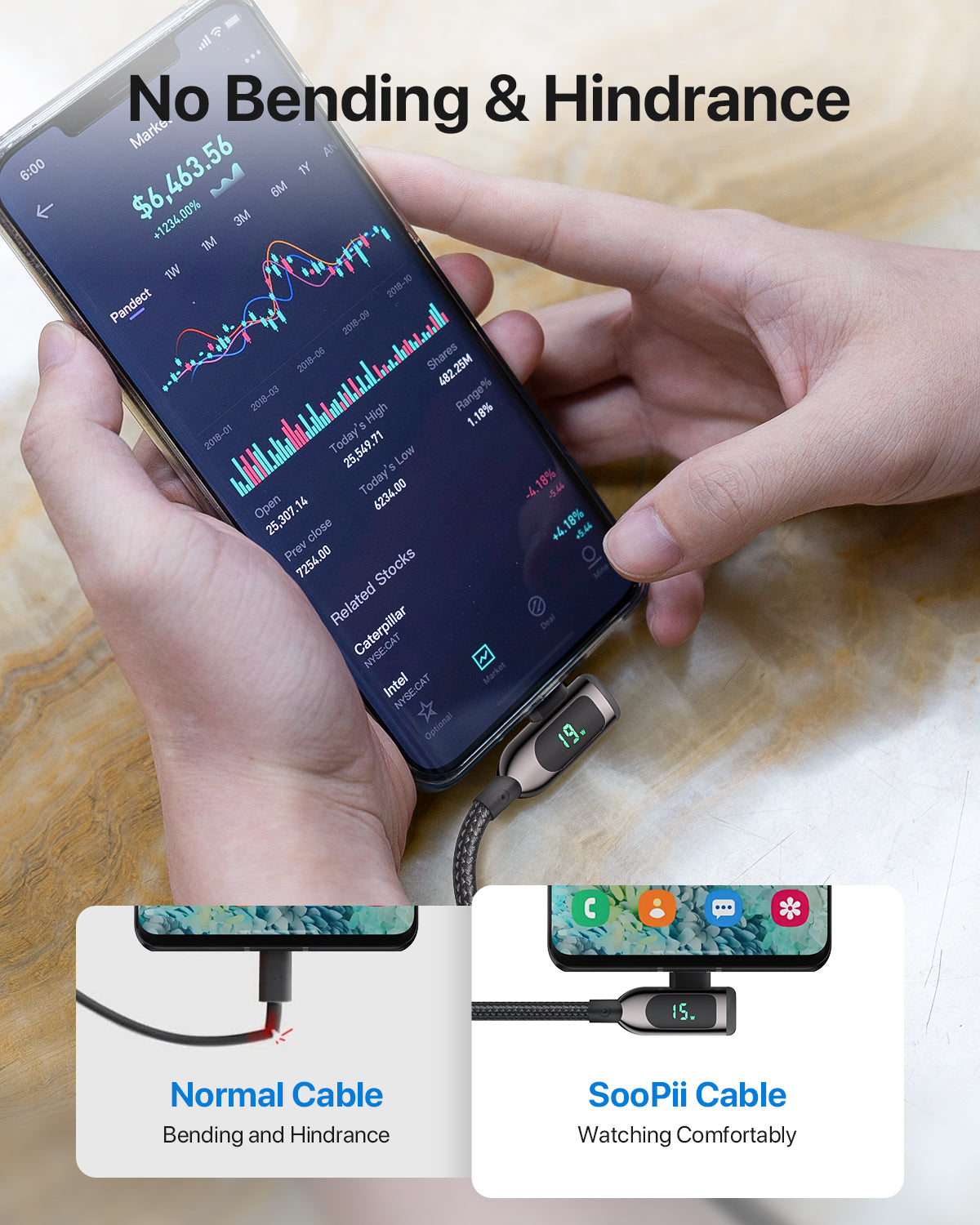 SooPii S40 right angle USB-C to USB-C cable with 1.2m length, 100W wattage display, nylon-braided design