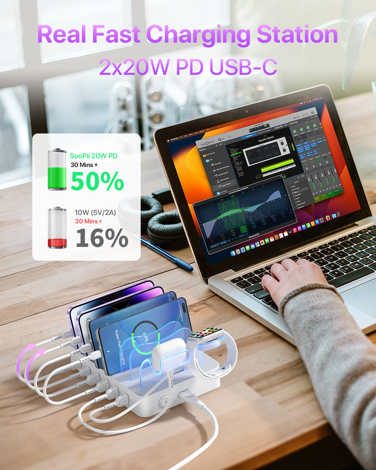 SooPii CS60PD charging station with 60W power, 6 ports including 2 PD ports, and 6 mixed cables for versatile device charging