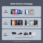 SooPii CS70 Pro charging station with 7 ports and mixed cables, 140W power for fast device charging.