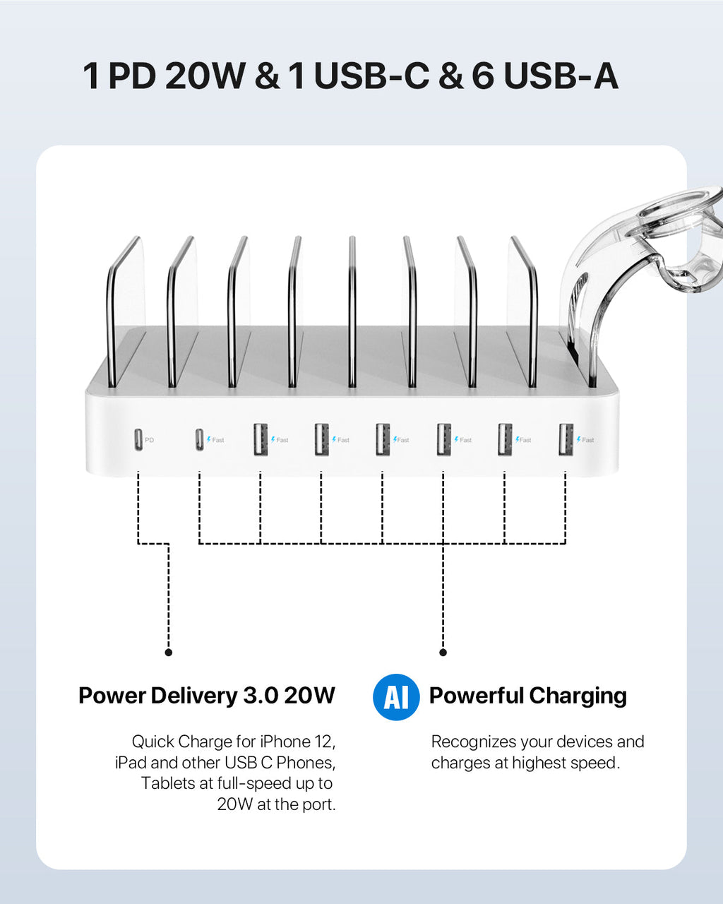 SooPii CS80 Charging Station with 70W power, 8 ports, 2 PD ports, and 8 mixed charging cables on a white background.