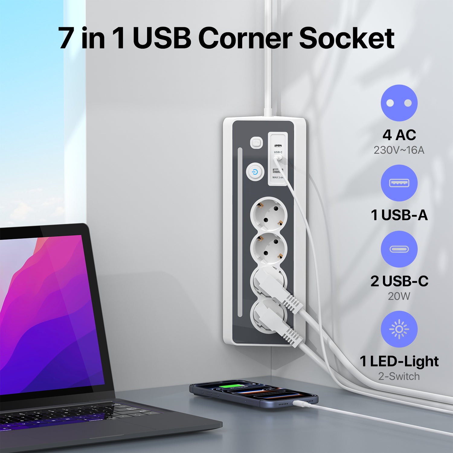 A 7-in-1 USB corner socket mounted on a light gray wall above a desk, shown with a laptop, smartphone, and power cords. The product is white and black with text callouts on the right listing features: 4 AC outlets, 1 USB-A, 2 USB-C, 1 LED-light, and 2-switch capability.