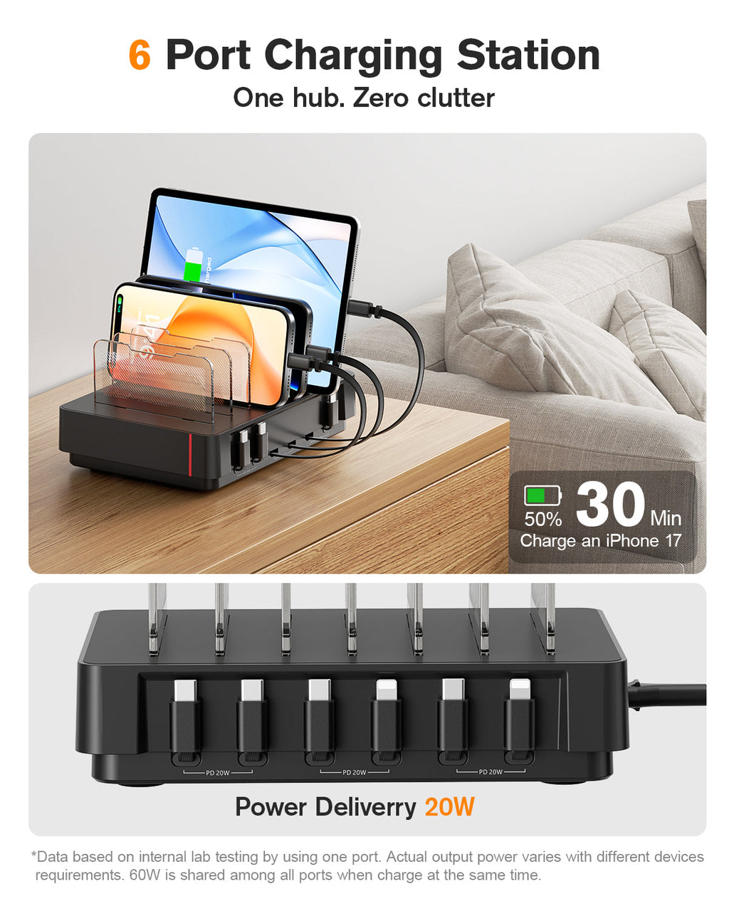 HomeHub H1 60W 6-Port Charging Station with Retractable Cables — Key features