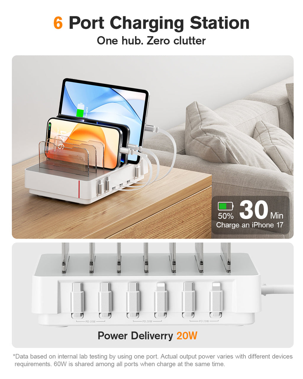 HomeHub H1 60W 6-Port Charging Station with Retractable Cables — Detail 13