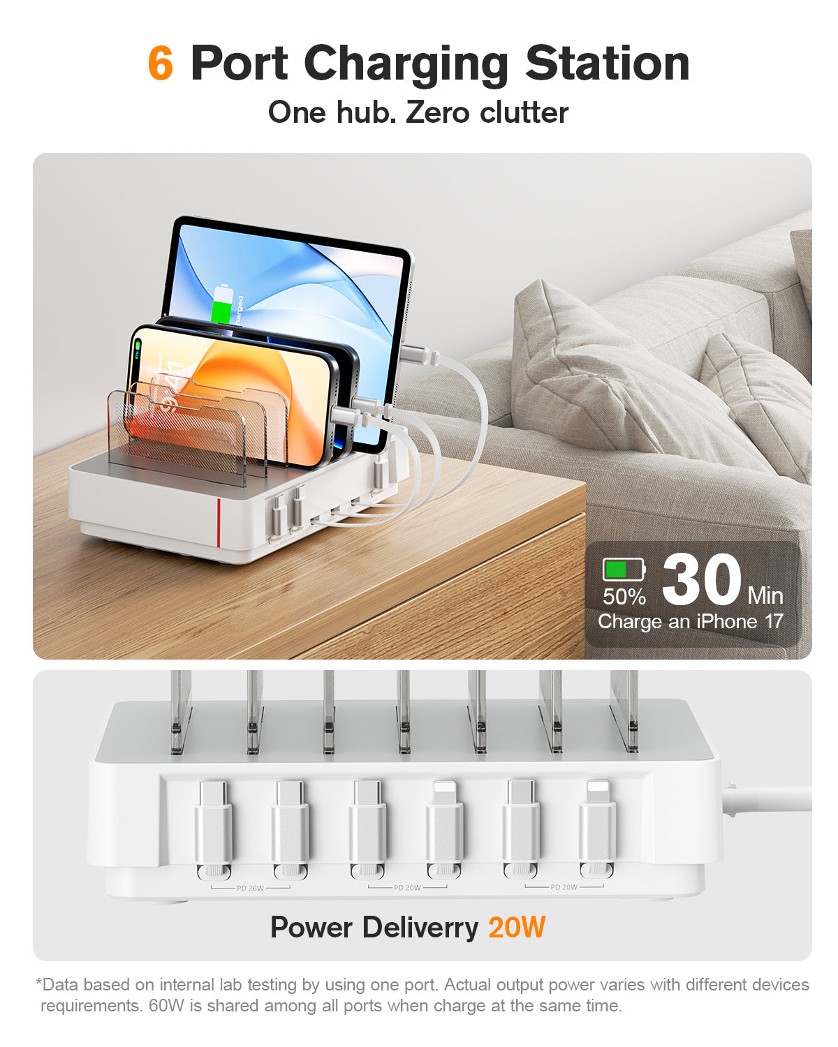 HomeHub H1 60W 6-Port Charging Station with Retractable Cables — Detail 13