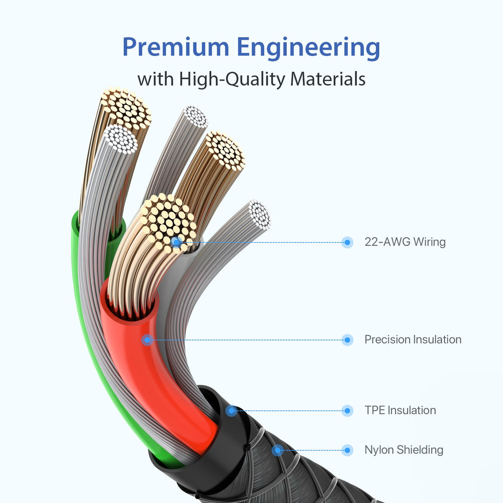 SooPii S08 USB-C to USB-C cable, 1.2m, 100W wattage display, nylon-braided design, durable charging and data transfer cable