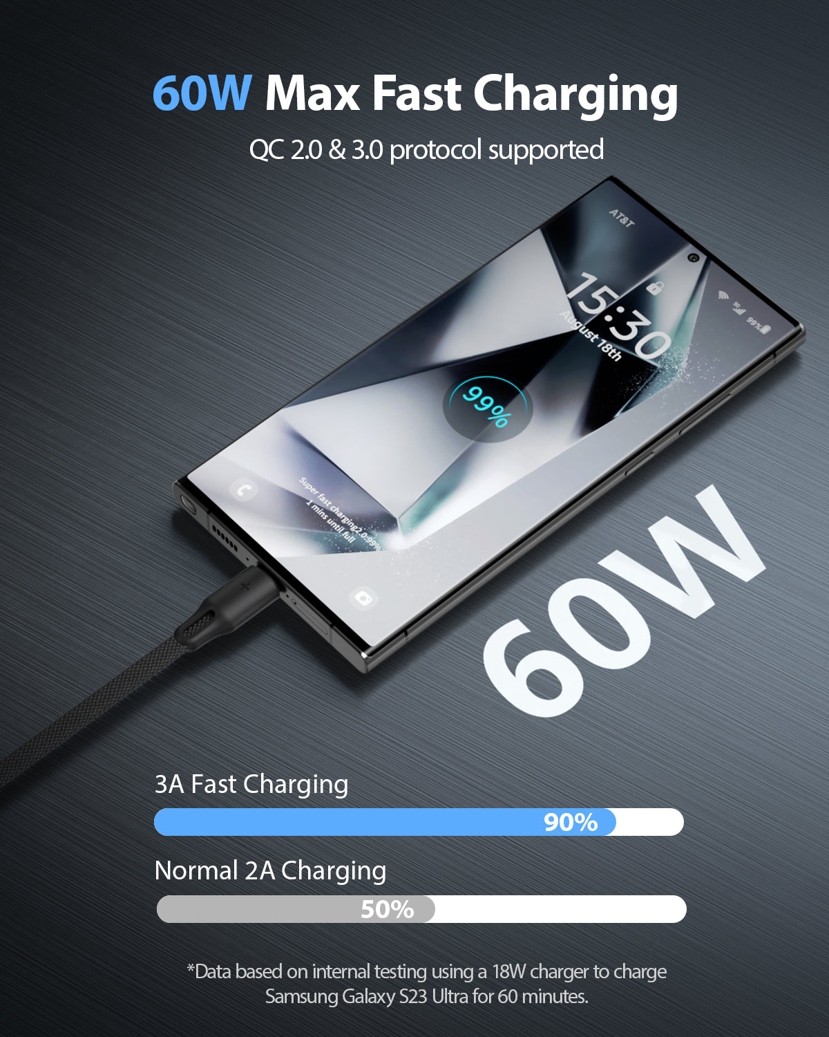 60W Flat Braided Short USB-C Cable 6-Pack with Clip — Detail 9