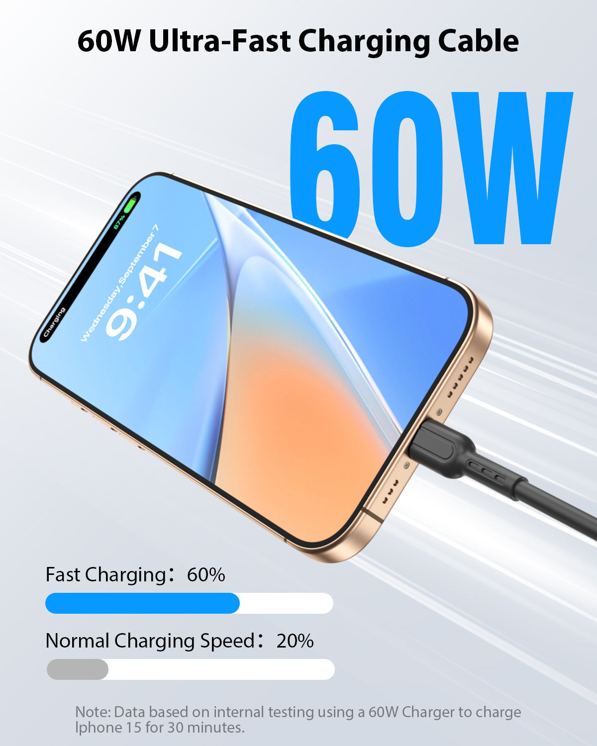 60W Short USB-C to USB-C Cable 6-Pack 8-Inch — Detail 9