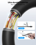 60W Short USB-C to USB-C Cable 6-Pack 8-Inch — Size and dimensions