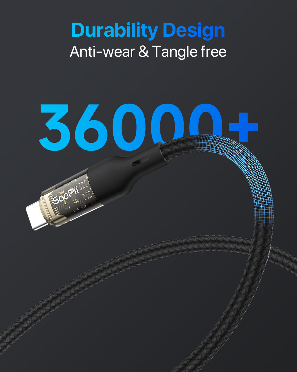 SooPii S45 USB-C to USB-C cable 1.2m with 100W power, nylon-braided design, and wattage display for fast charging and data transfer.