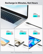 S70CC 240W USB-C Cable 4ft Nylon Braided with LED Wattage Display — Fast charging feature