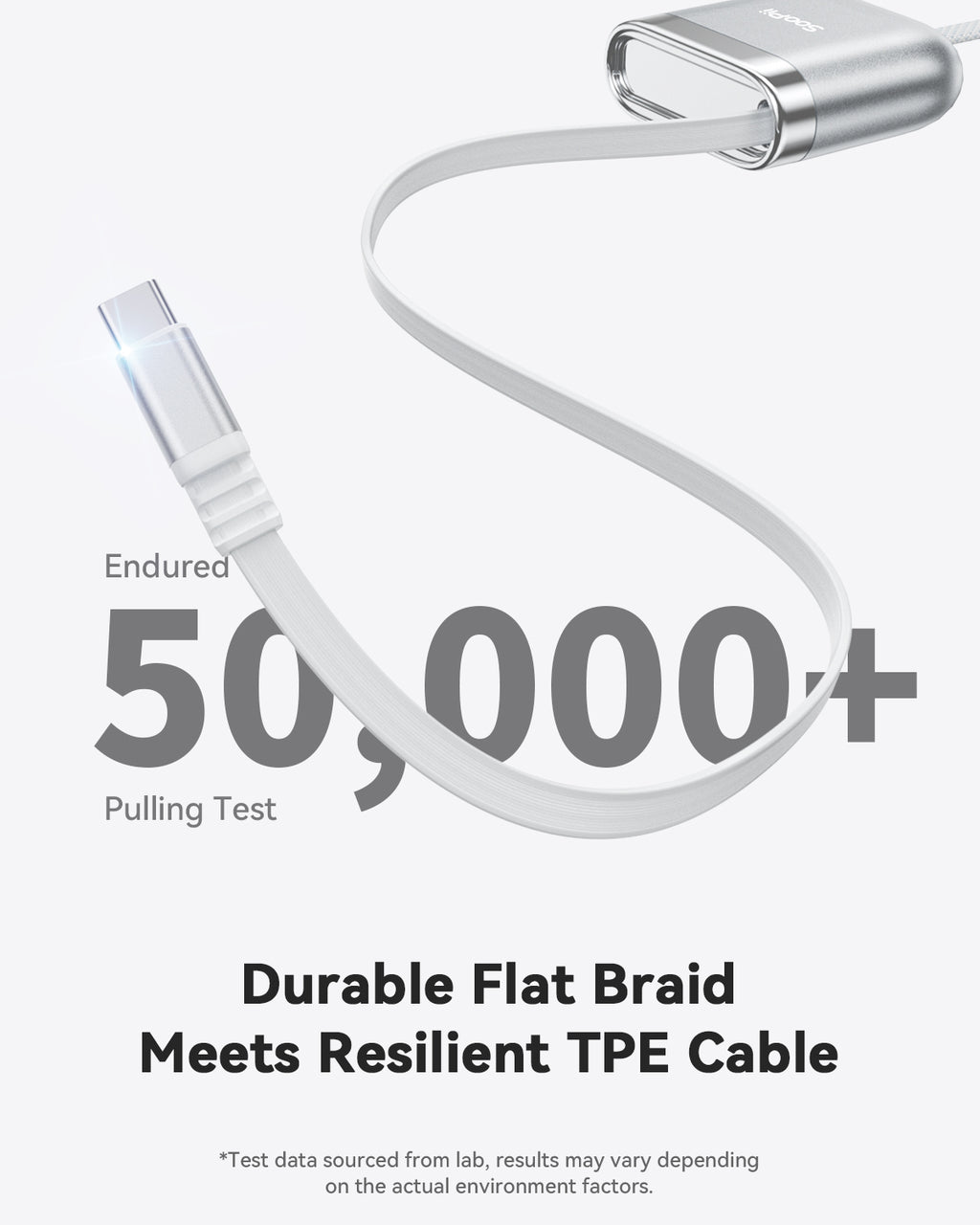 SooPii S96 USB-C cable — connector close-up showing gold-plated pins