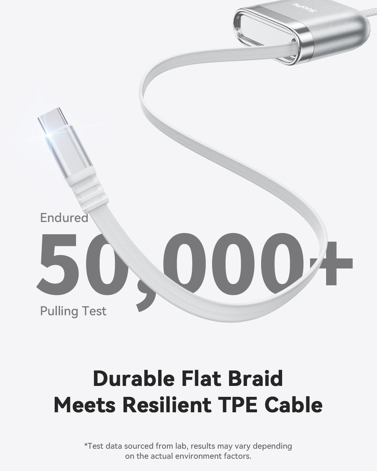 SooPii S96 USB-C cable — connector close-up showing gold-plated pins