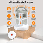 EU-TPS06 2-Tier Power Tower, 6 AC + 4 USB, 4000W — Detail 8