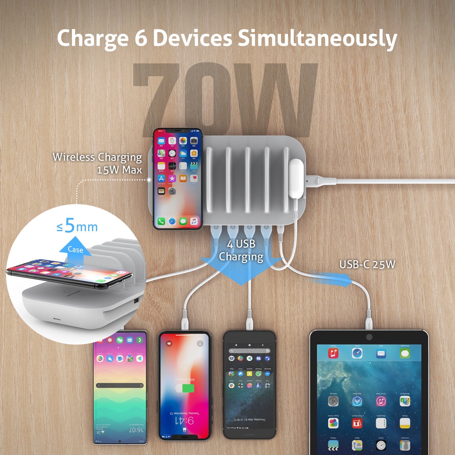 SooPii WiV6 Pro charging station with 70W power, 5 ports, 15W wireless charger, and five mixed charging cables on a white background.