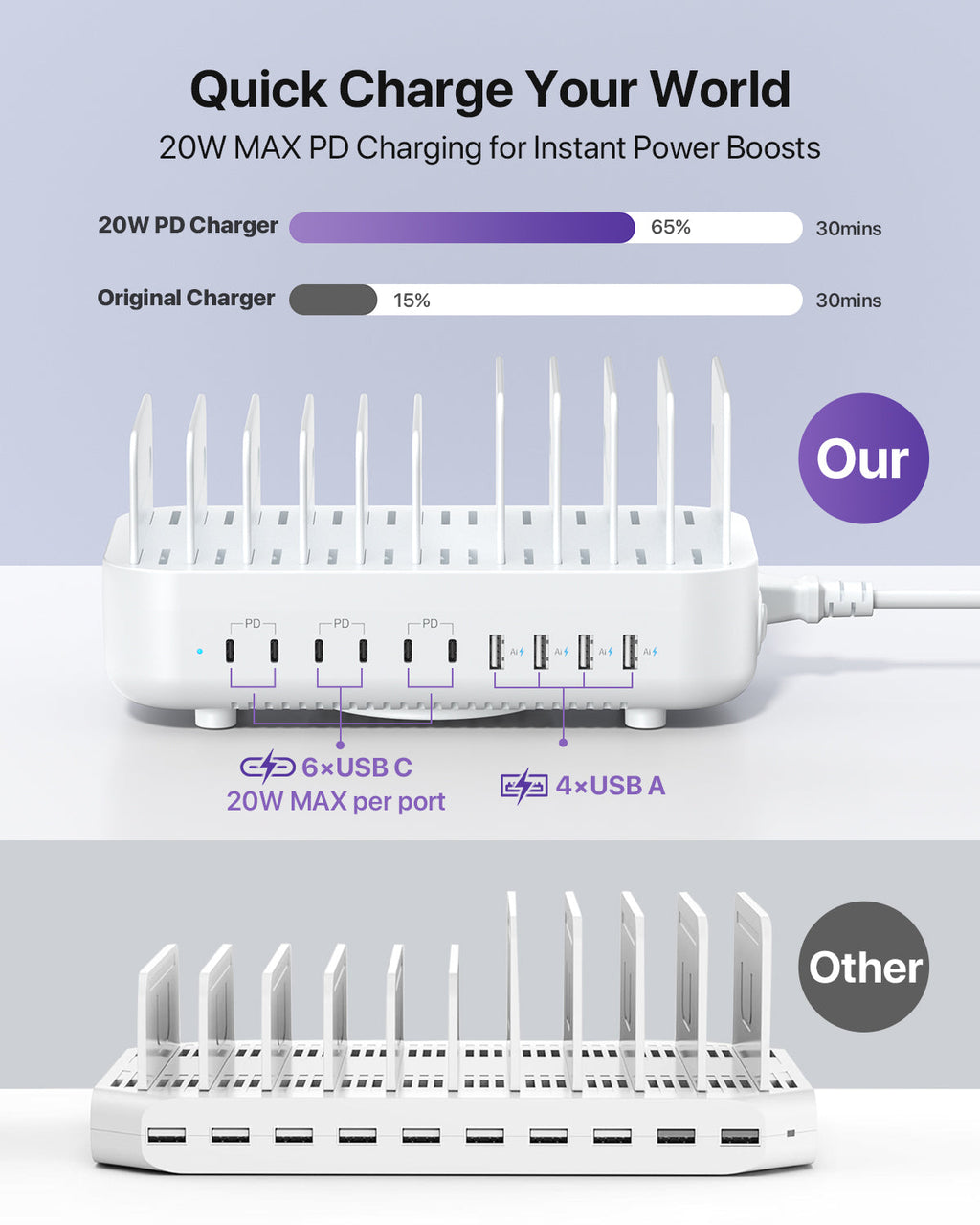 SooPii CS102 charging station with 10 ports and mixed cables, 100W power output, 3PD quick charging, and sleek design.