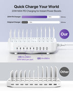 SooPii CS102 charging station with 10 ports and mixed cables, 100W power output, 3PD quick charging, and sleek design.