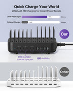 SooPii CS102 100W 10-port charging station — front view with cables