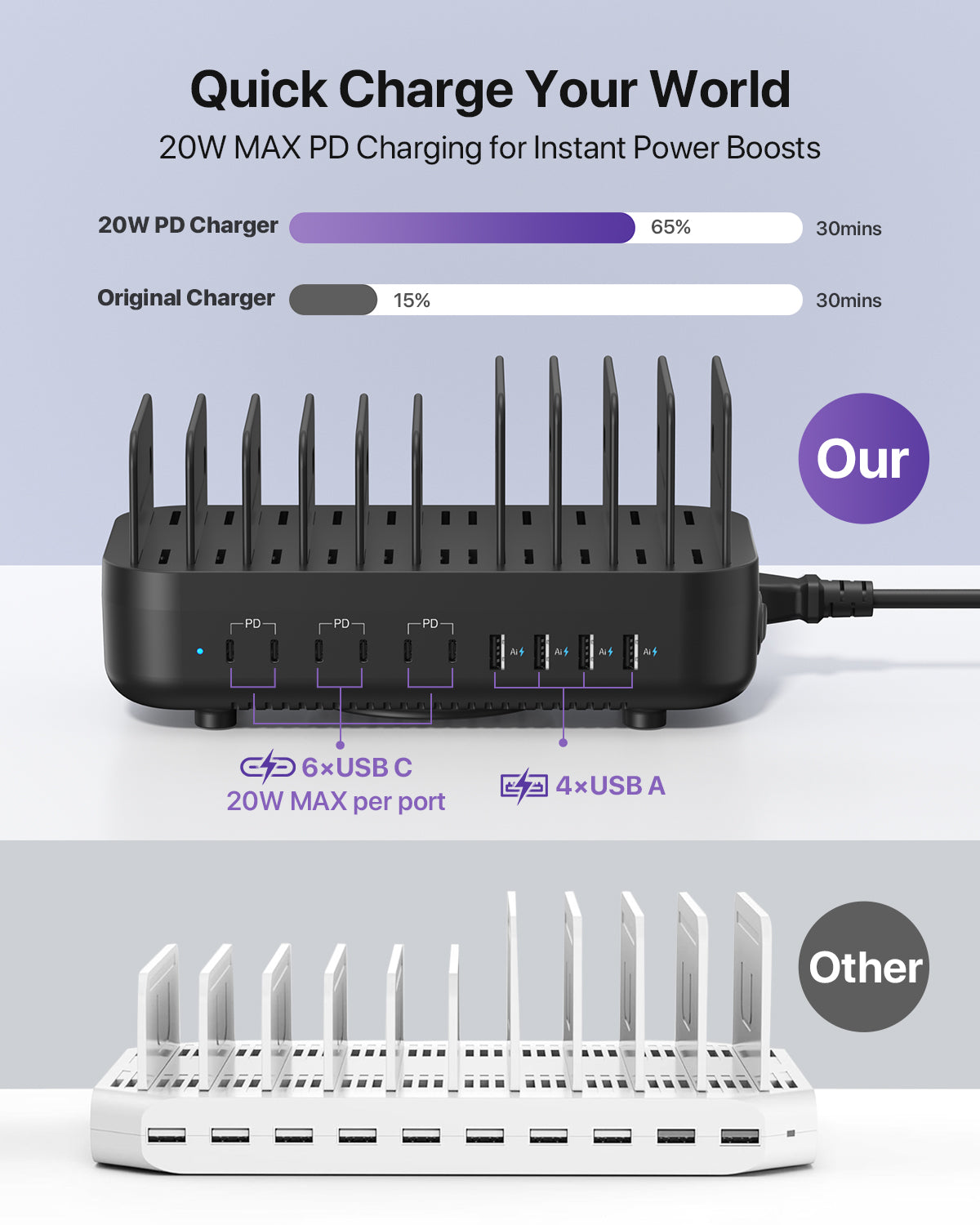 SooPii CS102 100W 10-port charging station — front view with cables