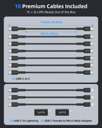 CS200 Charging Station(200W,10 Ports,10PD) with 10 mixed cables — Detail 9